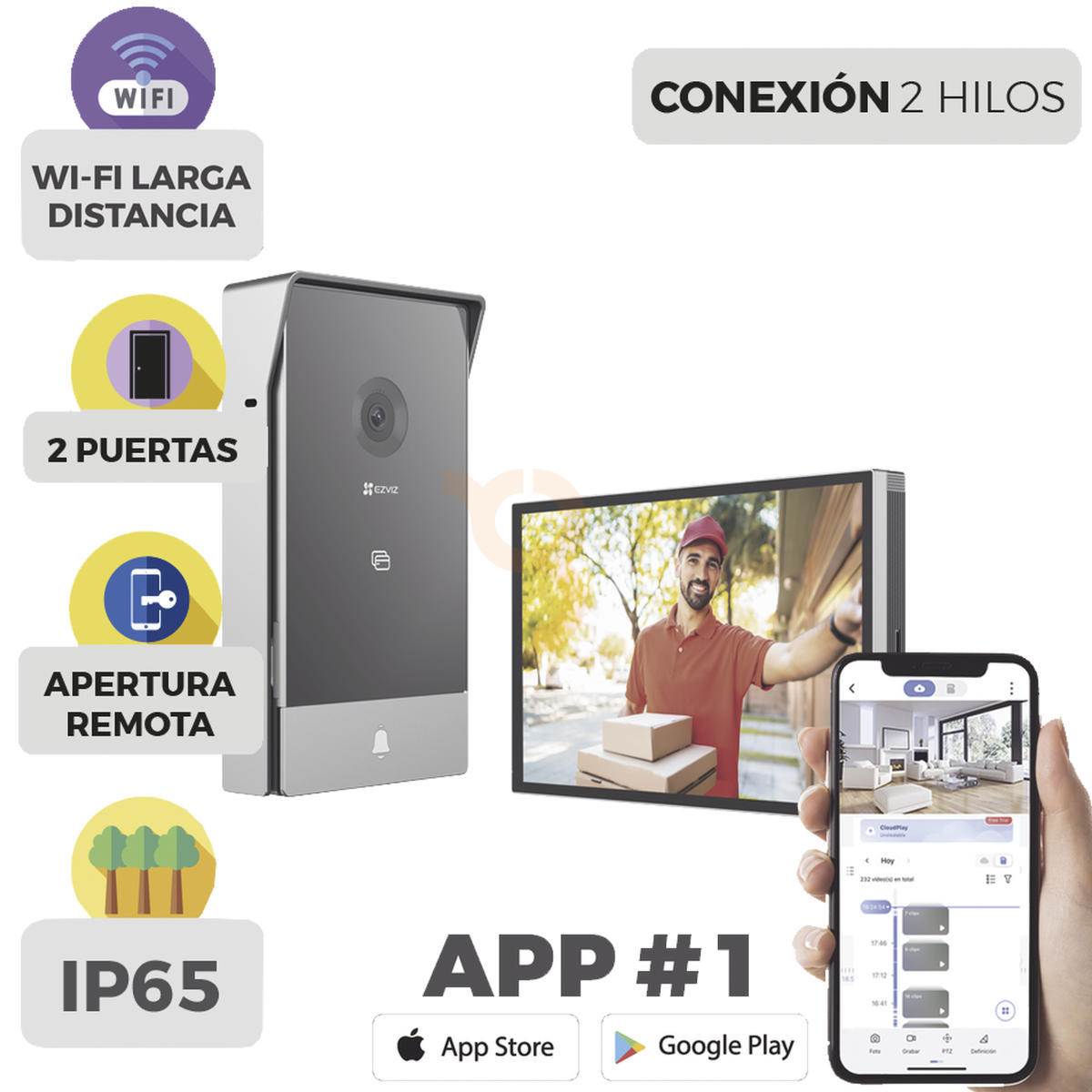 videoportero ip conexión a 2 hilos / con monitor wi fi para interior videoportero ip conexión a 2 hilos / con monitor wi fi para interior